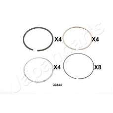 RC33444 JAPANPARTS Поршневе кільце