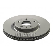 VAG206 JURATEK Гальмівний диск