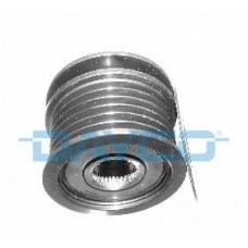 WG2004042 WILMINK GROUP Механізм вільного ходу генератора