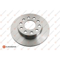 1618872480 EUROREPAR Гальмівний диск