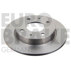 5815203036 EUROBRAKE Гальмівний диск