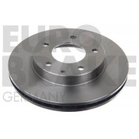 5815203227 EUROBRAKE Гальмівний диск