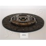 DF-572 JAPANPARTS Диск зчеплення