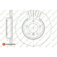 1667860080 EUROREPAR Гальмівний диск