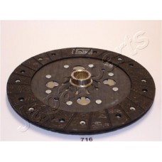 DF-716 JAPANPARTS Диск зчеплення