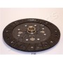 DF-716 JAPANPARTS Диск зчеплення