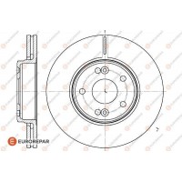 1618879580 EUROREPAR Гальмівний диск