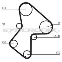 SY110940 SYNCRONIX Комплект ременя ГРМ