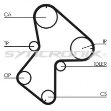 SY110940 SYNCRONIX Комплект ременя ГРМ
