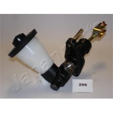 FR-296 JAPANPARTS Головний циліндр система зчеплення