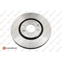1618863280 EUROREPAR Гальмівний диск