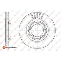 1676008180 EUROREPAR Гальмівний диск