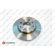 1618860480 EUROREPAR Гальмівний диск