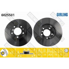 6025581 GIRLING Гальмівний диск