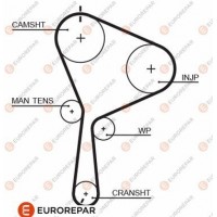 1633132380 EUROREPAR Зубчастий ремінь