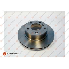 1642760680 EUROREPAR Гальмівний диск