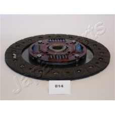 DF-814 JAPANPARTS Диск зчеплення