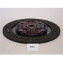 DF-814 JAPANPARTS Диск зчеплення