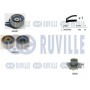 5500181 RUVILLE Водяний насос комплект зубчастого ременя