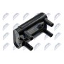 ECZ-DW-010 NTY Котушка запалювання