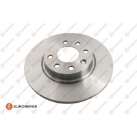 1618868680 EUROREPAR Гальмівний диск