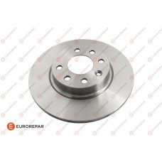 1618868680 EUROREPAR Гальмівний диск