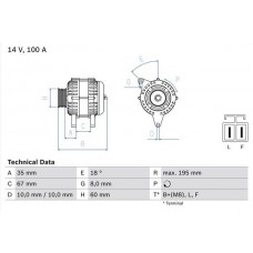 0 986 081 150 BOSCH Генератор