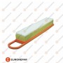 1616267280 EUROREPAR Повітряний фільтр