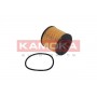 F109801 KAMOKA Масляний фільтр