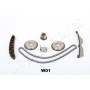 KDK-W01 JAPANPARTS Комплект цілі приводу розподільного валу