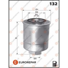 1643627480 EUROREPAR Паливний фільтр