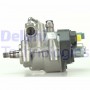 HRP710 DELPHI Насос високого тиску