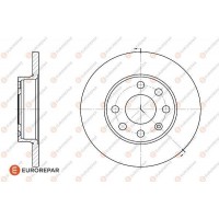 1618866980 EUROREPAR Гальмівний диск