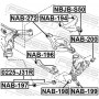 NBJB-S50 FEBEST ремонтний комплект несучі напрямні шарніри