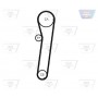 ZRK 1157 OPTIBELT Зубчастий ремінь