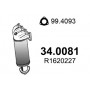 34.0081 ASSO Катализатор