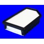 ELP9402 MECAFILTER Повітряний фільтр