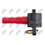 ECZ-SB-007 NTY Котушка запалювання