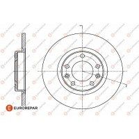 1642776380 EUROREPAR Гальмівний диск