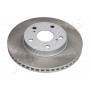 DI-2018C JAPANPARTS Гальмівний диск