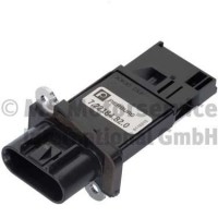 WG1492318 WILMINK GROUP Розхідомір повітря