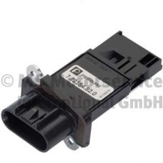 WG1492318 WILMINK GROUP Розхідомір повітря