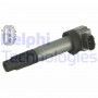 WG1498948 WILMINK GROUP Котушка запалювання