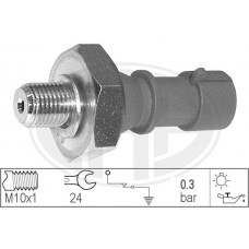 WG1492518 WILMINK GROUP Датчик тиску масла