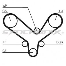 SY210726 SYNCRONIX Комплект ременя ГРМ