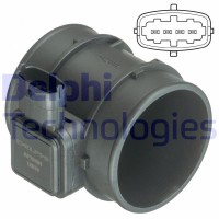 WG1977503 WILMINK GROUP Розхідомір повітря