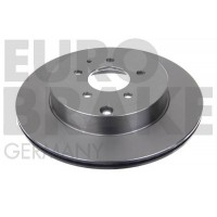5815203273 EUROBRAKE Гальмівний диск