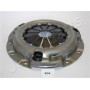SF-K04 JAPANPARTS Нажимной Диск зчеплення