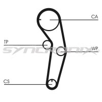 SY1101053 SYNCRONIX Комплект ременя ГРМ
