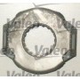 801552 VALEO Комплект зчеплення